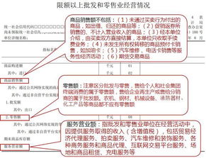 E604表 批发零售业商品购进 销售和库存 报表填报指南